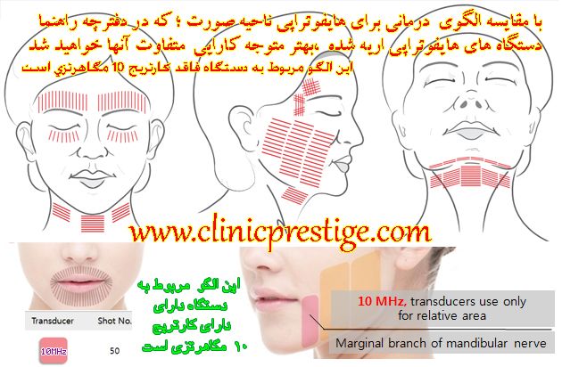 هایفوتراپی
